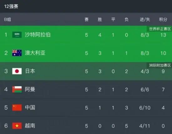 亚洲人成在线播放